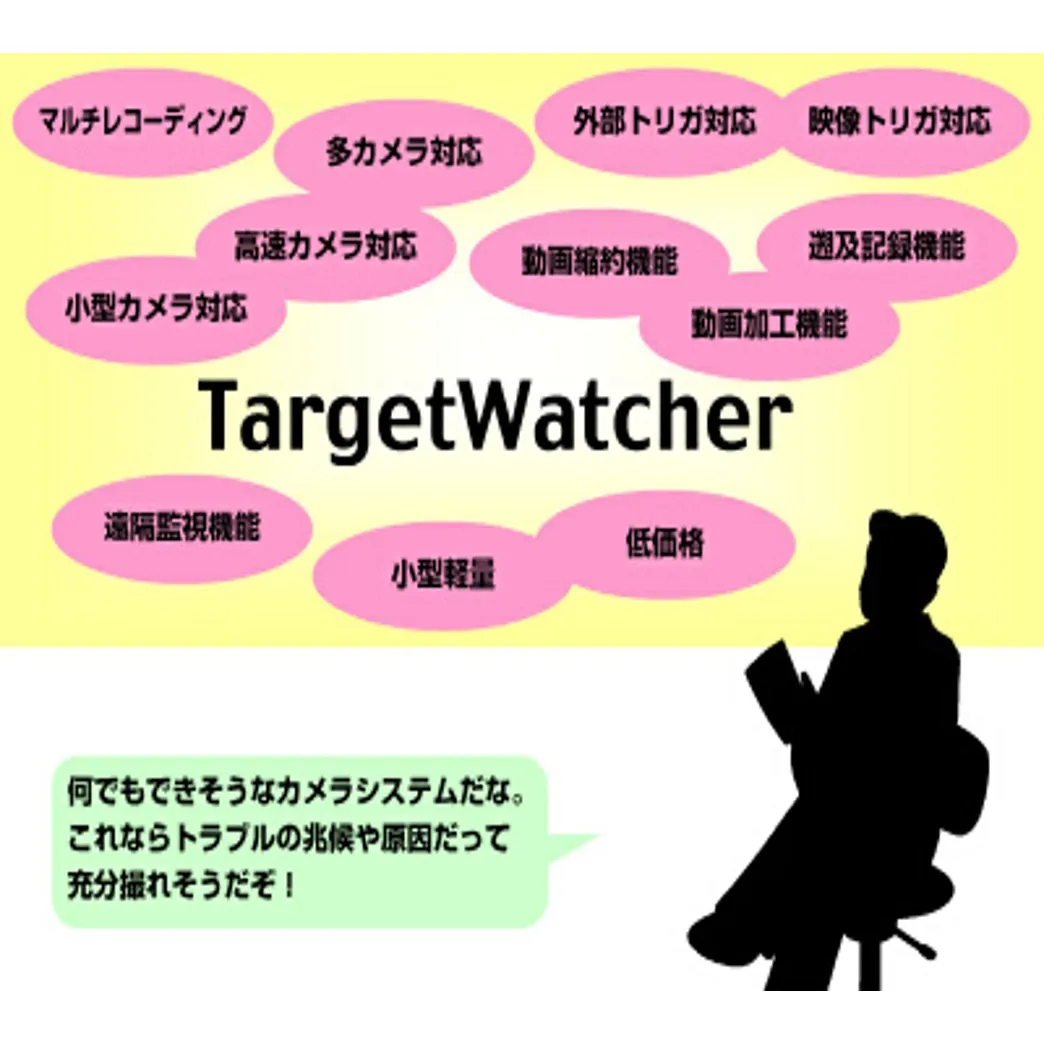 TargetWatcher